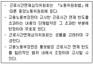 제2번 문제 자료