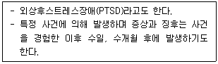 제2번 문제 자료