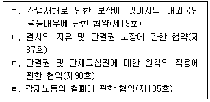제2번 문제 자료