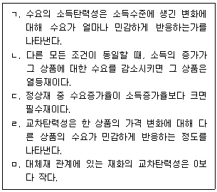 제2번 문제 자료