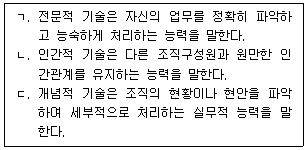 제2번 문제 자료