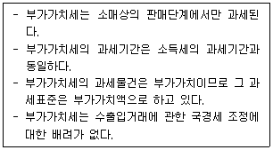 제1번 문제 자료