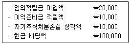 제2번 문제 자료