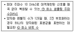 제1번 문제 자료