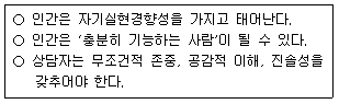 제1번 문제 자료