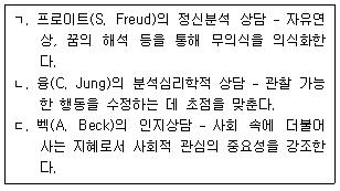 제2번 문제 자료
