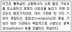 제1번 문제 자료