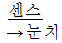 보기 2