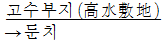 보기 3