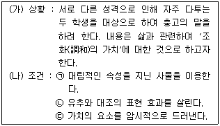 제2번 문제 자료