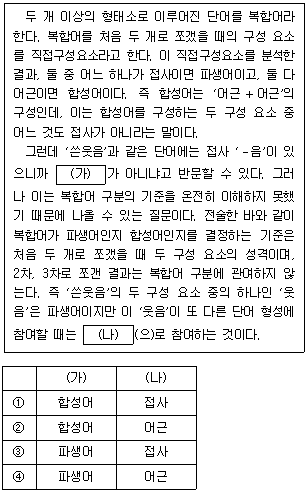 제3번 문제 자료