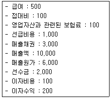 제1번 문제 자료