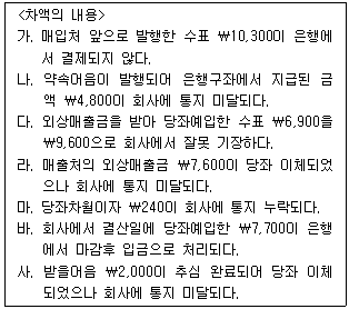 제2번 문제 자료