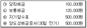 제2번 문제 자료