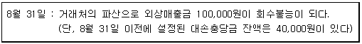 제2번 문제 자료