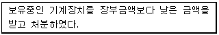 제2번 문제 자료