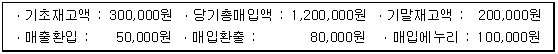 제1번 문제 자료