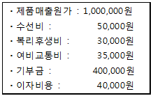 제2번 문제 자료