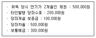 제1번 문제 자료