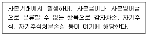 제1번 문제 자료