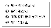 제2번 문제 자료