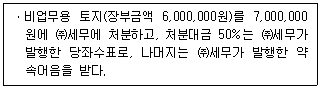 제1번 문제 자료