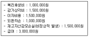 제1번 문제 자료