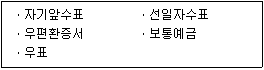 제2번 문제 자료