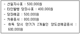 제2번 문제 자료