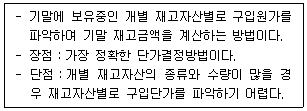 제1번 문제 자료