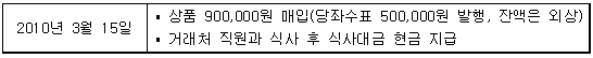 제1번 문제 자료