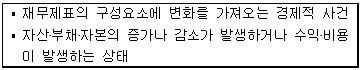 제1번 문제 자료