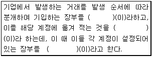 제1번 문제 자료