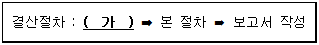 제1번 문제 자료