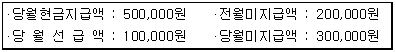 제1번 문제 자료