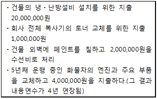 제1번 문제 자료