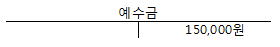 보기 3