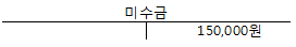 보기 4