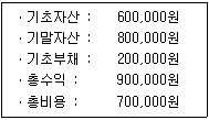 제1번 문제 자료