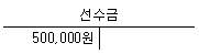 보기 1