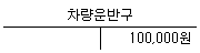 보기 2