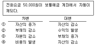 제1번 문제 자료