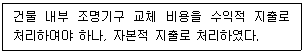 제2번 문제 자료
