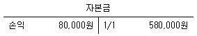 제2번 문제 자료