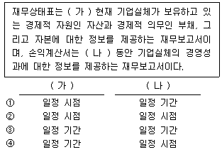 제2번 문제 자료