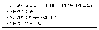 제1번 문제 자료