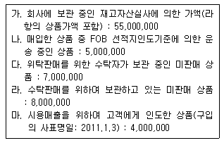 제2번 문제 자료