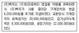 제2번 문제 자료