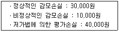 제2번 문제 자료