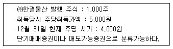 제1번 문제 자료